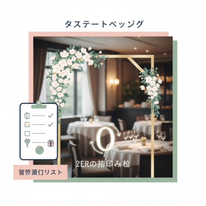 持ち込み料ゼロ？レストランウェディングで節約できる項目リスト アイキャッチ